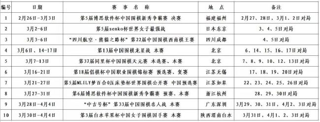 在本轮比赛前后，罗马主帅穆里尼奥都公开批评萨索洛前锋贝拉尔迪“特别缺乏公平竞赛精神”，对此巴洛特利表示：“穆里尼奥说了很多，他的态度很认真。